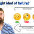 What role does failure play in a high performance culture?